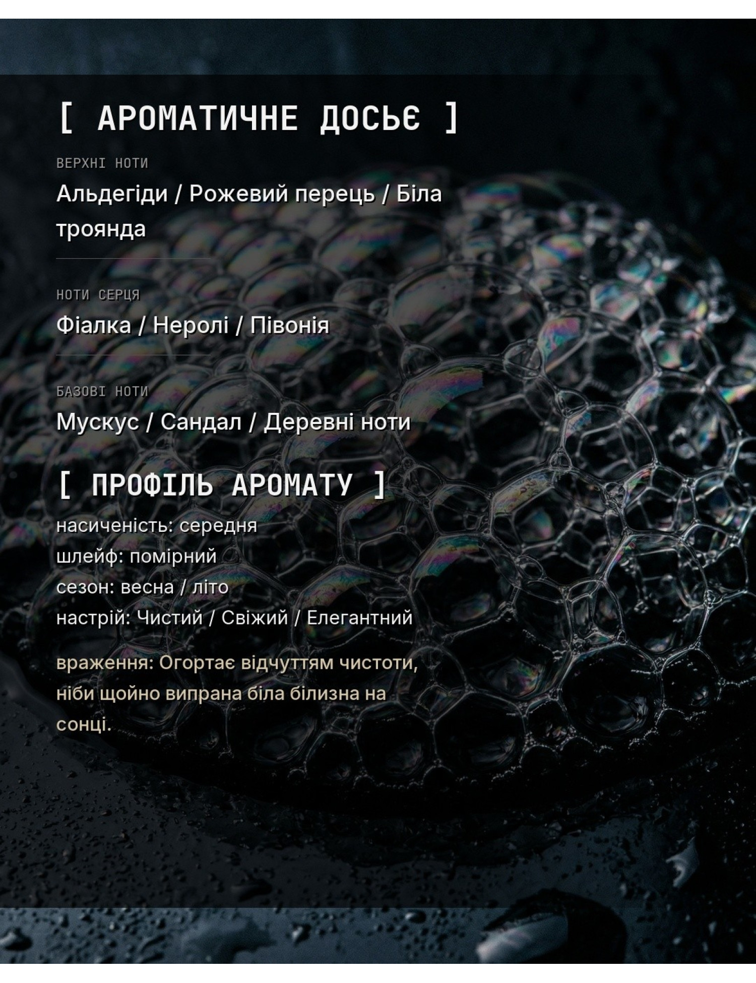Aromatic Dossier