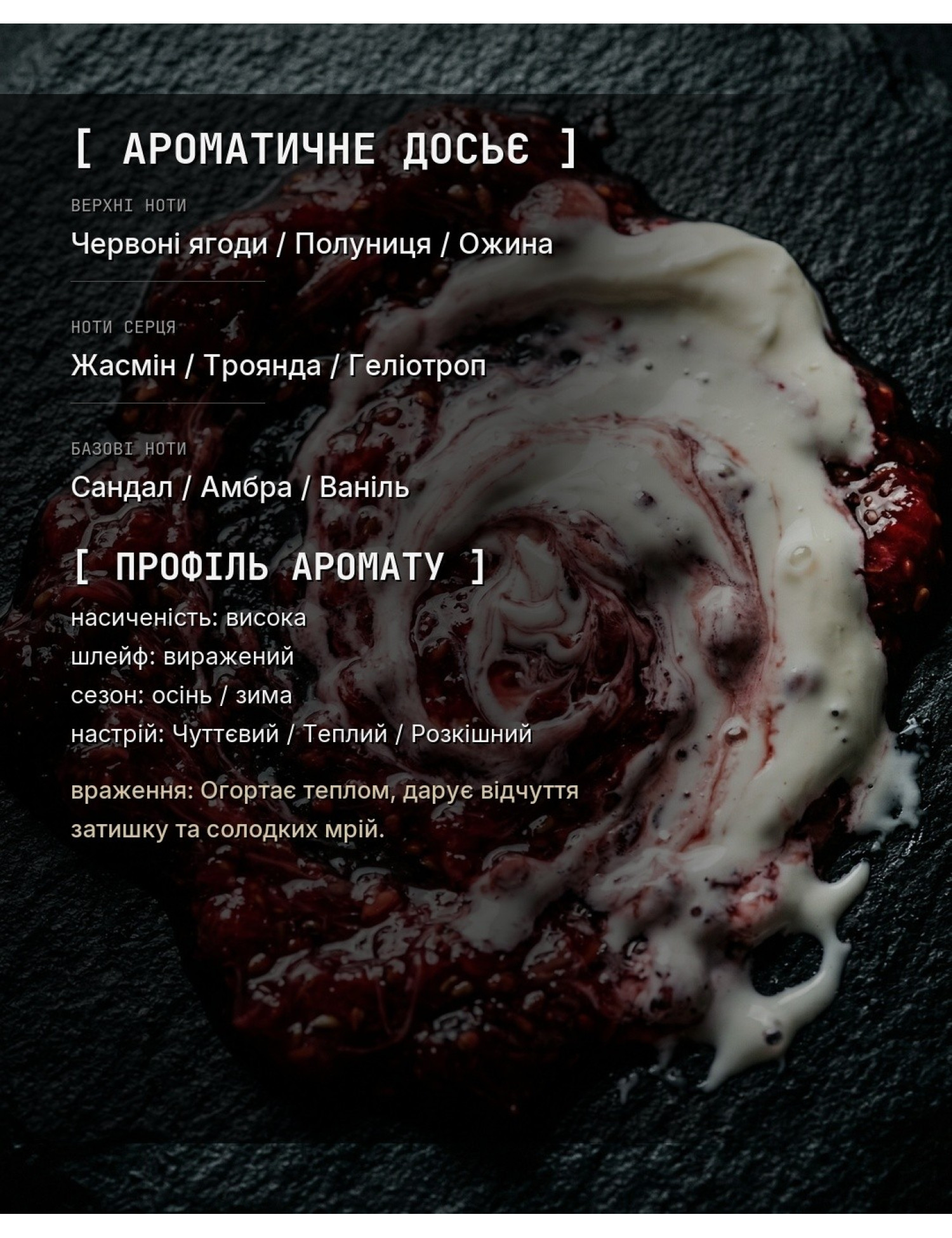 Aromatic Dossier
